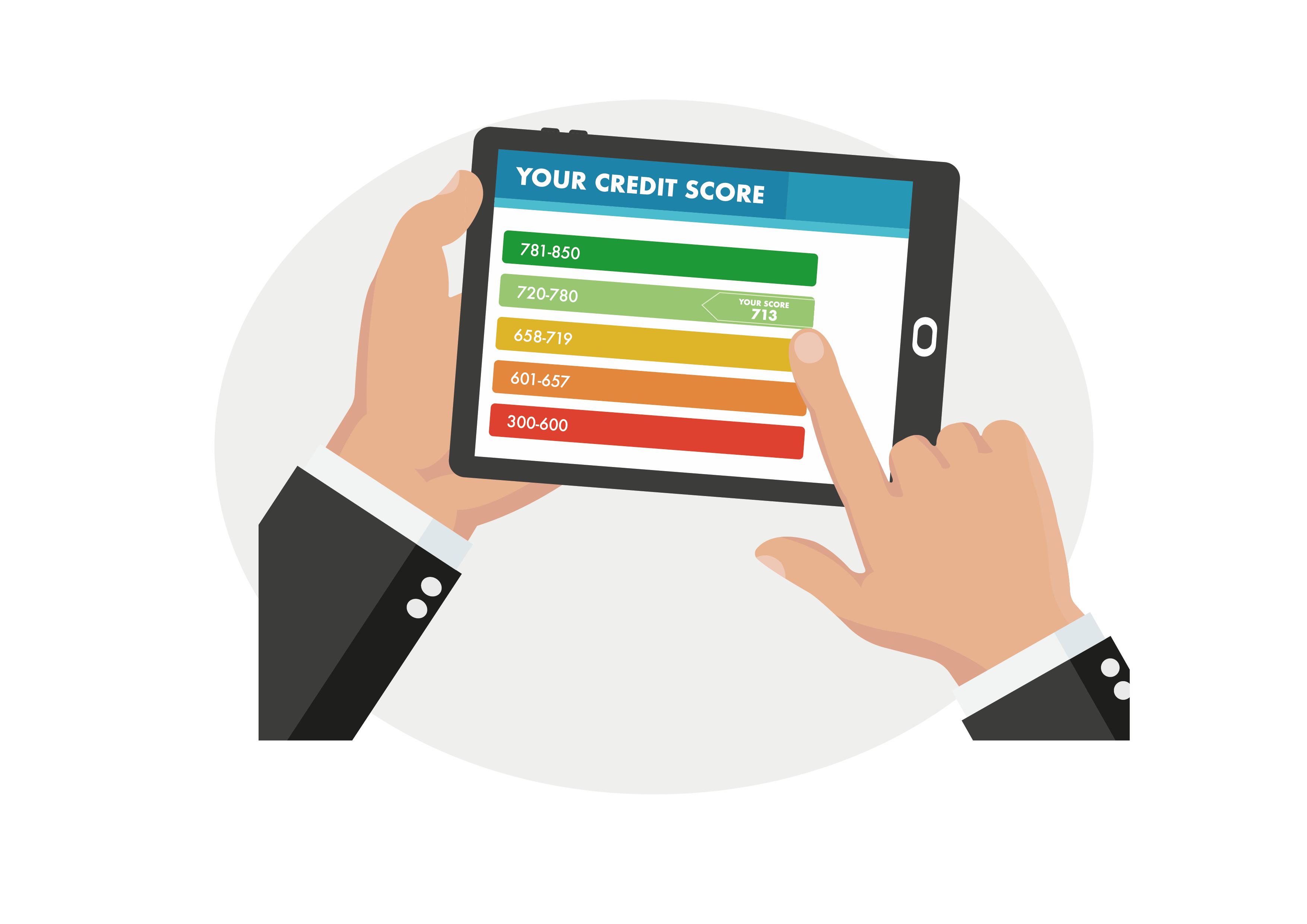 ESG Rating & Advisory